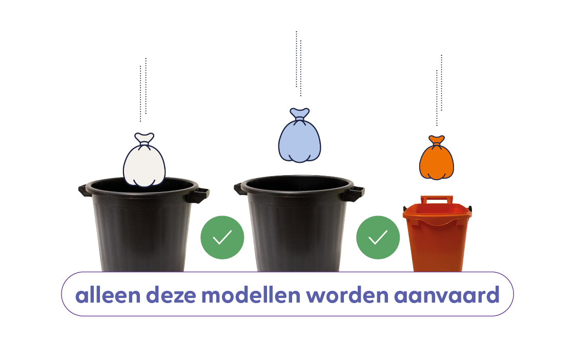 Enkel toegelaten modellen: witte zak in de zwarte harde vuilnisbak, blauwe zak in de zwarte harde vuilnisbak, oranje zak in de oranje bak.